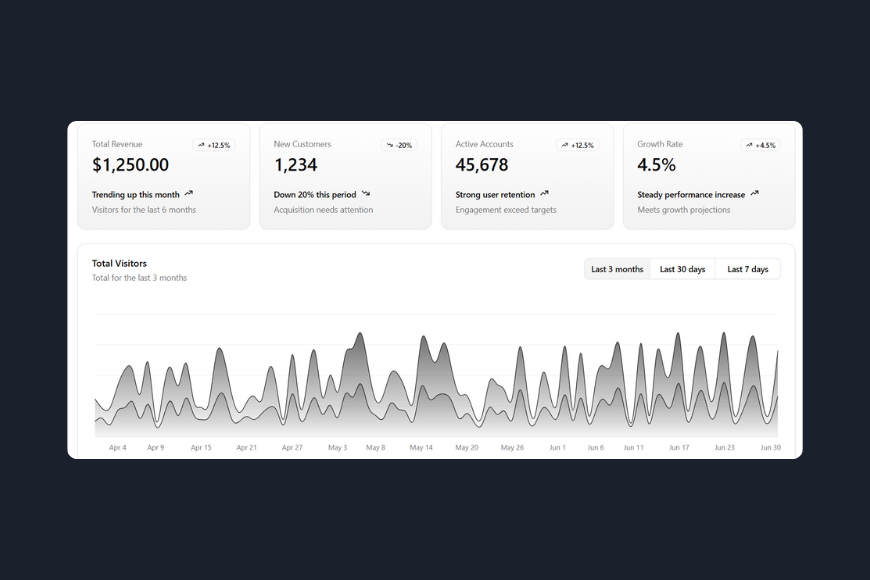 FlexZone Enterprise Software
